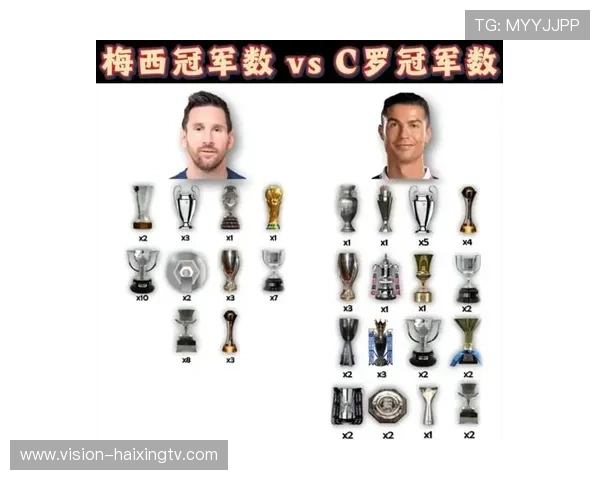 新生代足球颜值之王是谁谁能挑战梅西与C罗的统治地位 新生代足球颜值之王是谁谁能挑战梅西与C罗的统治地位